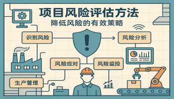 进行ESD（静电放电）风险评估是建立有效防护体系的第一步，也是ANSI/ESD S20.20和IEC 61340-5-1标准的核心要求。它的核心目的很简单：找出哪里会产生静电、哪里会被静电损坏，以及损坏的可能性有多大。结合最新的行业实践和标准要求，我为你整理了一套系统化的ESD风险评估流程，主要分为以下六个步骤：🔍 第一步：组建评估团队与准备风险评估不是一个人的工作，需要跨部门协作。人员构成：应包 