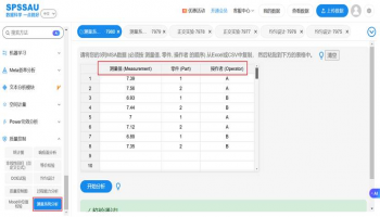 在任何涉及 测量与数据收集 的质量控制／实验／生产流程中，我们往往更多关注“结果”，却忽视了“测量本身是否可靠”。而这恰恰是 Measurement System Analysis（MSA，测量系统分析）的使命——它不是简单地测量产品，而是对“测量系统”进行系统性分析和评估，确认我们得到的数据是否足够可信。本文将系统地介绍 MSA 的基本原理、关键指标、典型流程，并结合 SPSSAU 的功能特色， 
