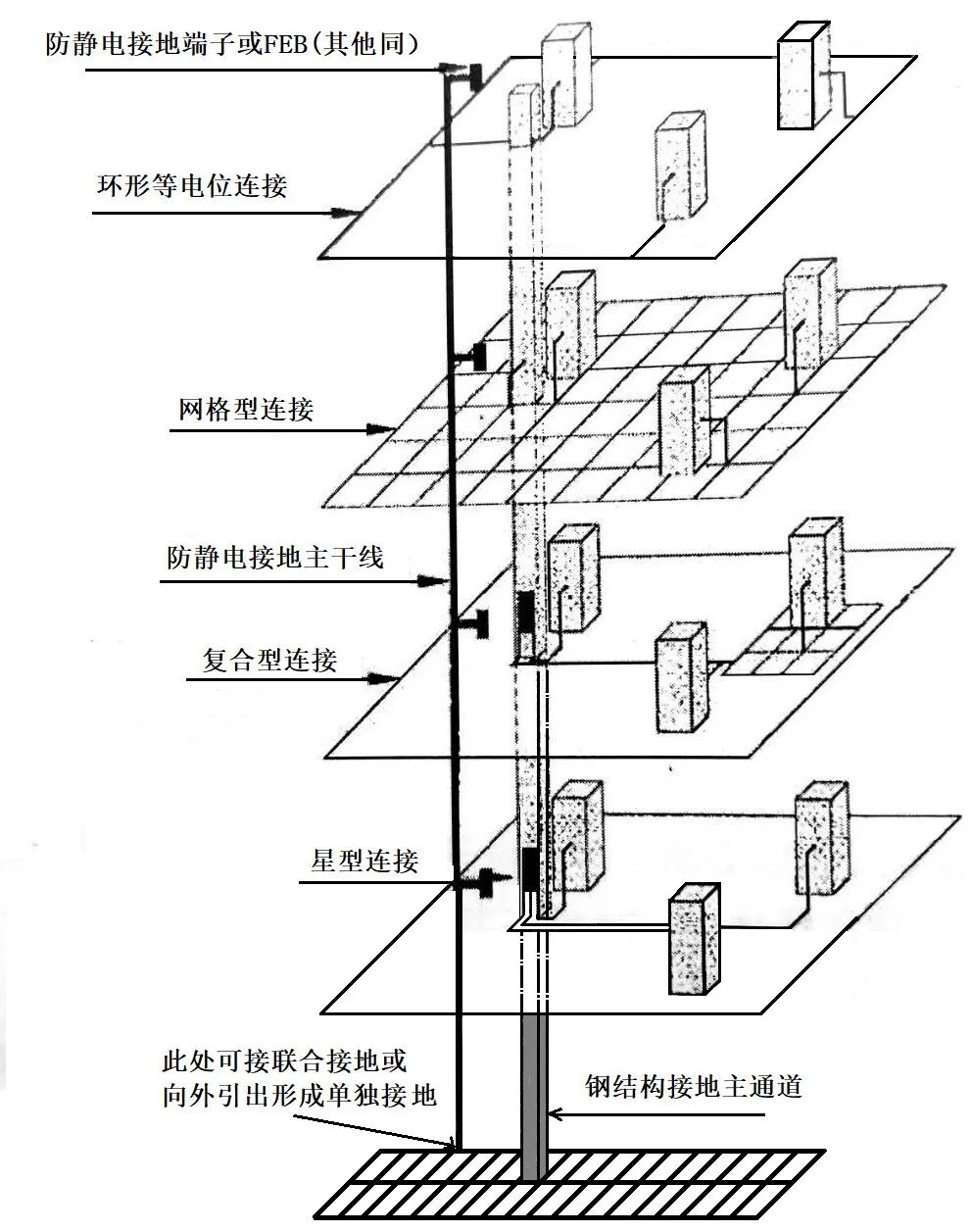 640 (4)