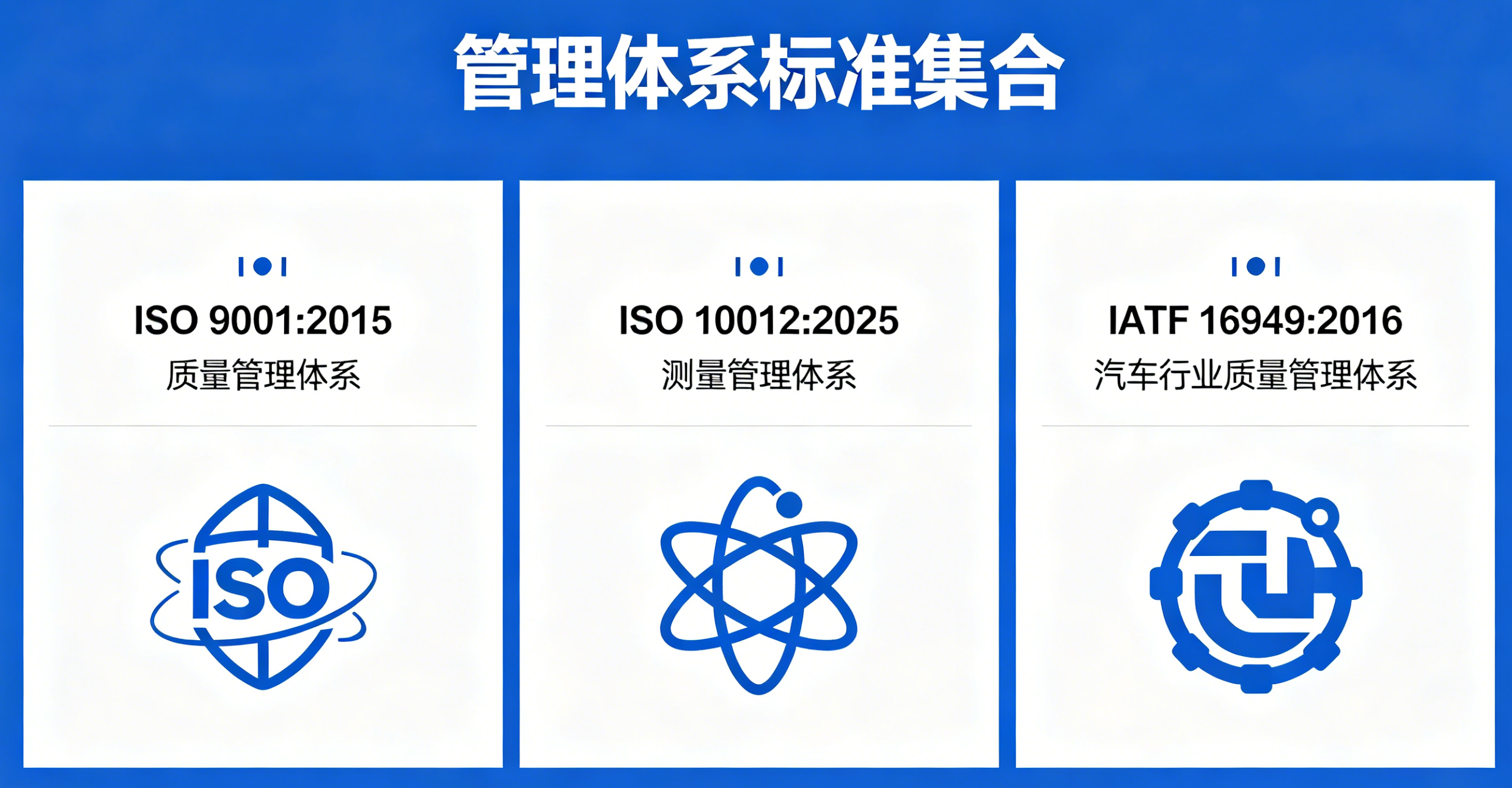 汽车电子行业 ISO 9001:2015、ISO 10012:2025 与 IATF 16949:2016 融合实施指南
