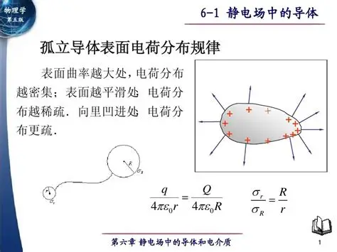 怎么排查车间里的孤立导体？